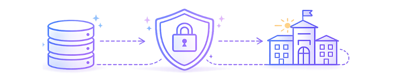 GDPR and school data protection illustration